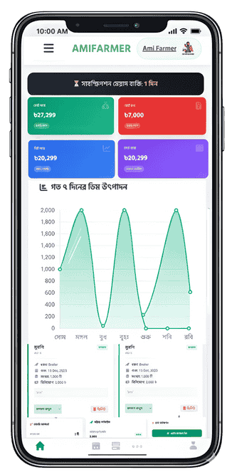 Ami Farmer App Interface